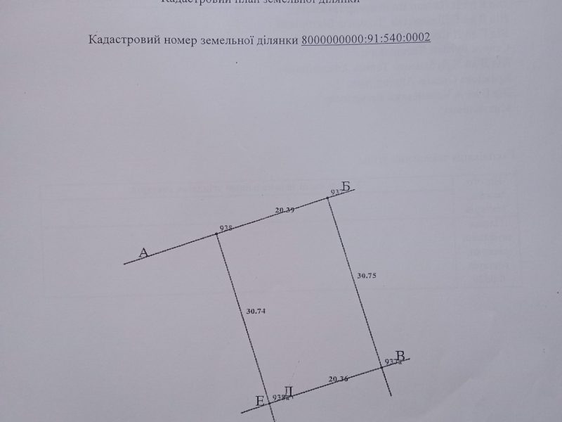 Ділянка 6.26 сотки з будиночком у Києві. Подільський р-н, Берковець. Власник.